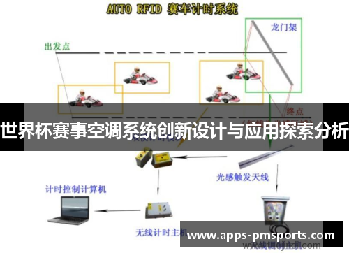 世界杯赛事空调系统创新设计与应用探索分析