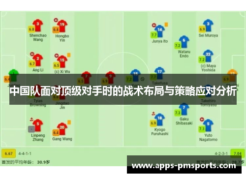 中国队面对顶级对手时的战术布局与策略应对分析