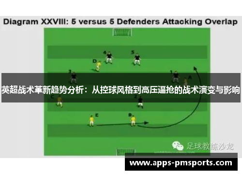 英超战术革新趋势分析：从控球风格到高压逼抢的战术演变与影响