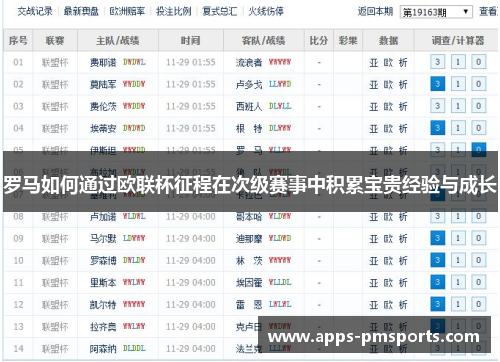 罗马如何通过欧联杯征程在次级赛事中积累宝贵经验与成长