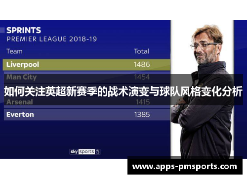 如何关注英超新赛季的战术演变与球队风格变化分析