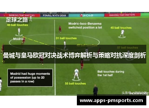 曼城与皇马欧冠对决战术博弈解析与策略对抗深度剖析