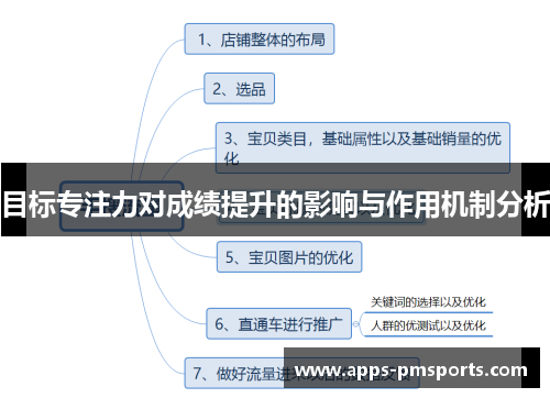 目标专注力对成绩提升的影响与作用机制分析