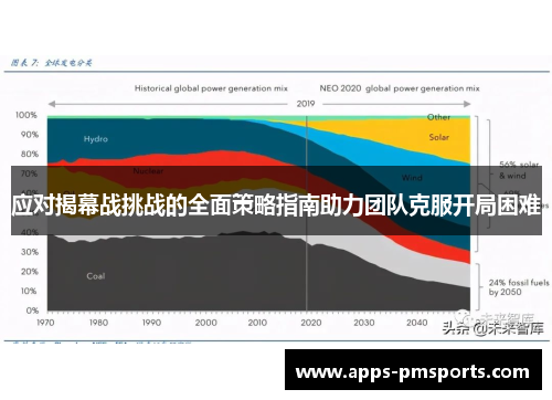 应对揭幕战挑战的全面策略指南助力团队克服开局困难