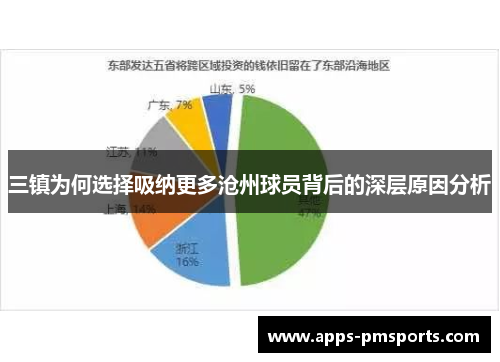 三镇为何选择吸纳更多沧州球员背后的深层原因分析