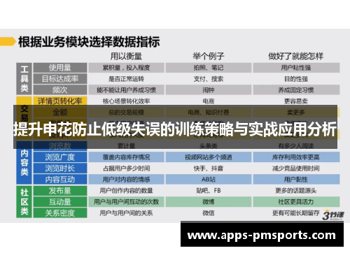 提升申花防止低级失误的训练策略与实战应用分析