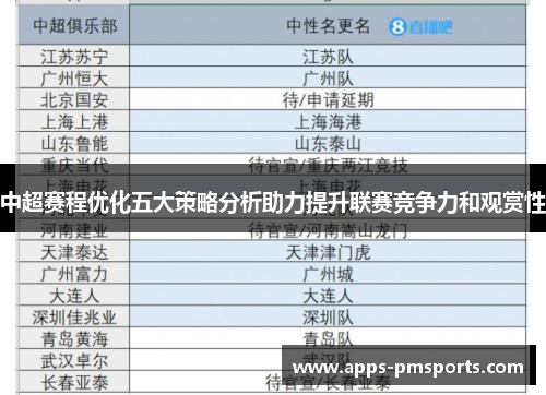 中超赛程优化五大策略分析助力提升联赛竞争力和观赏性