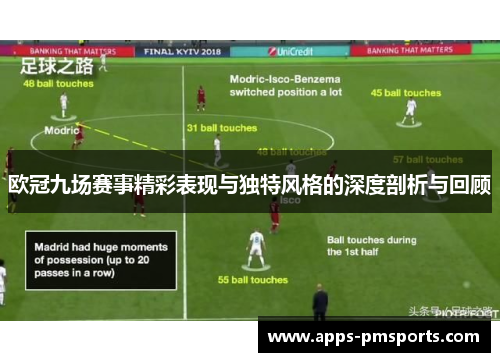 欧冠九场赛事精彩表现与独特风格的深度剖析与回顾