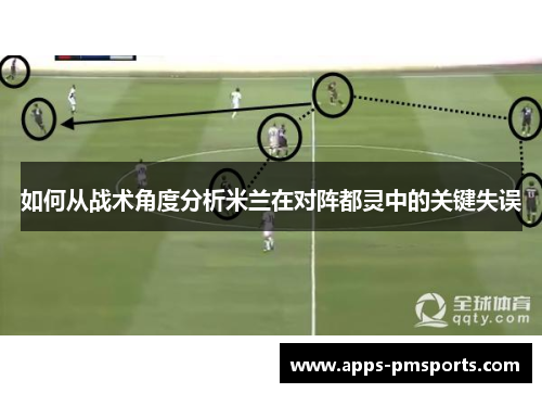如何从战术角度分析米兰在对阵都灵中的关键失误