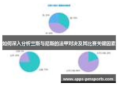 如何深入分析兰斯与尼斯的法甲对决及其比赛关键因素