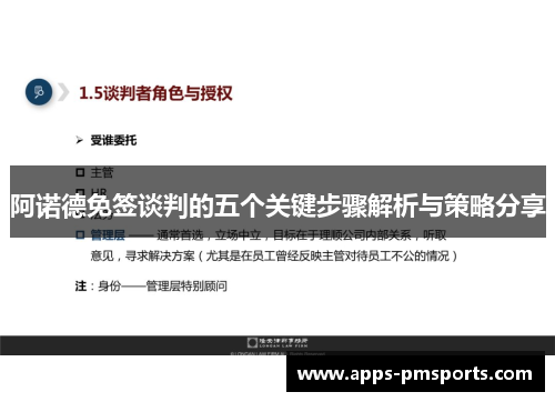 阿诺德免签谈判的五个关键步骤解析与策略分享